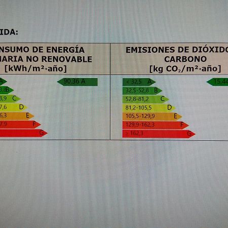 A Palleira de Lola Lugo Esterno foto